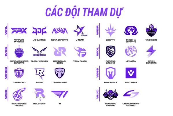 Thể lệ thi đấu của ICONS 2022 ra sao?