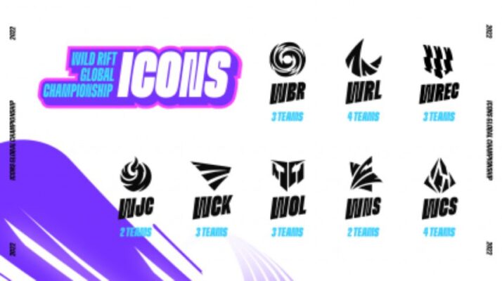 Giải vô địch ICONS 2022 là giải đấu gì?