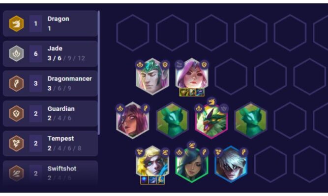 Đánh giá đội hình Ezreal Hộ Pháp Reroll