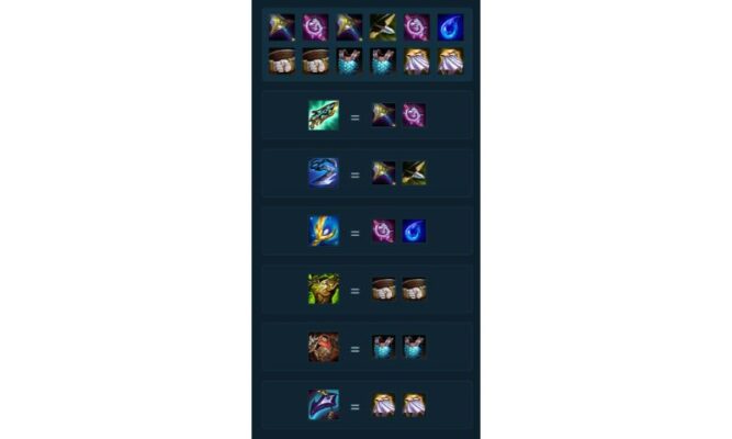 Hướng dẫn chơi đội hình Ezreal Hộ Pháp Reroll